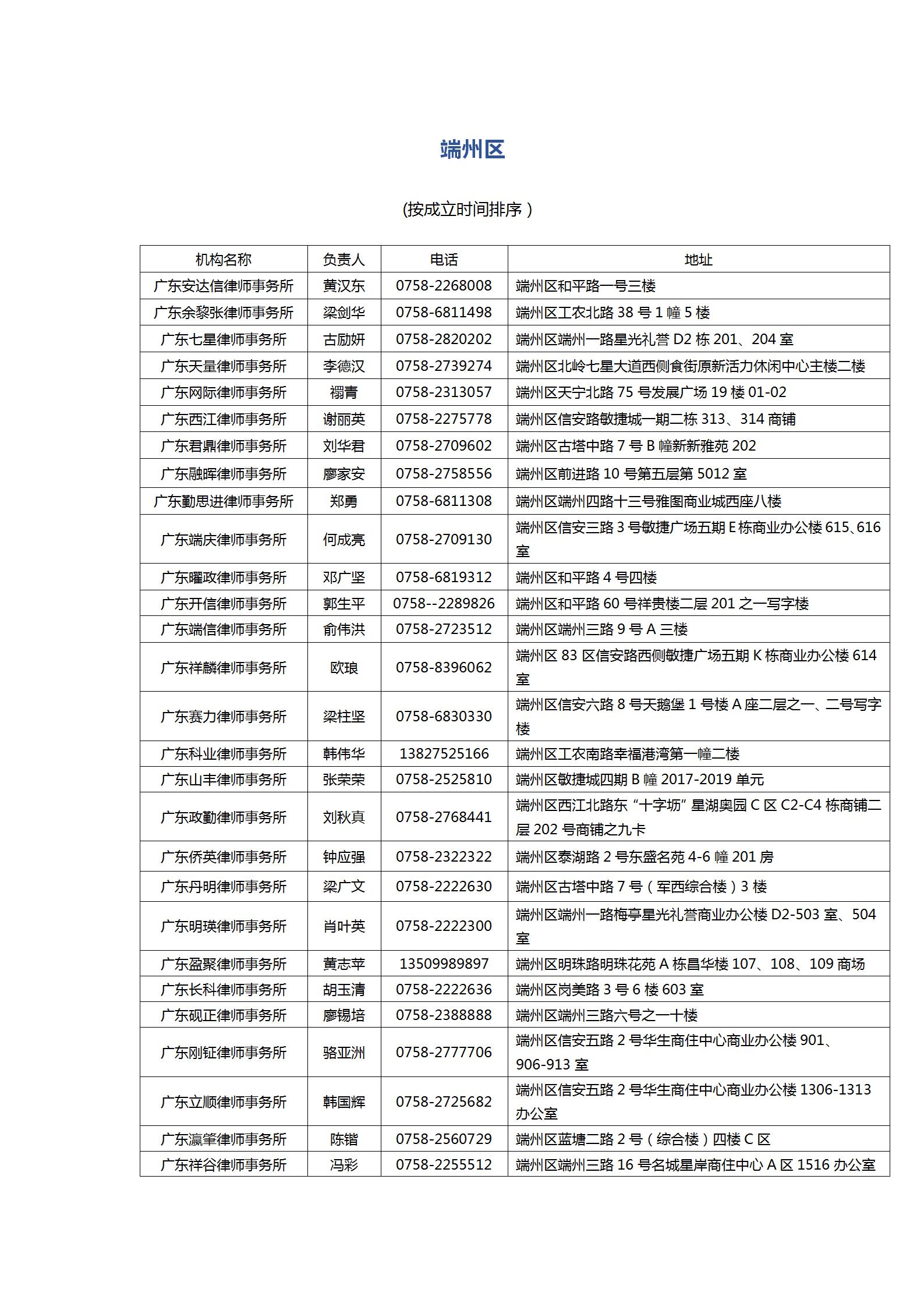 肇庆市律师事务所通讯录